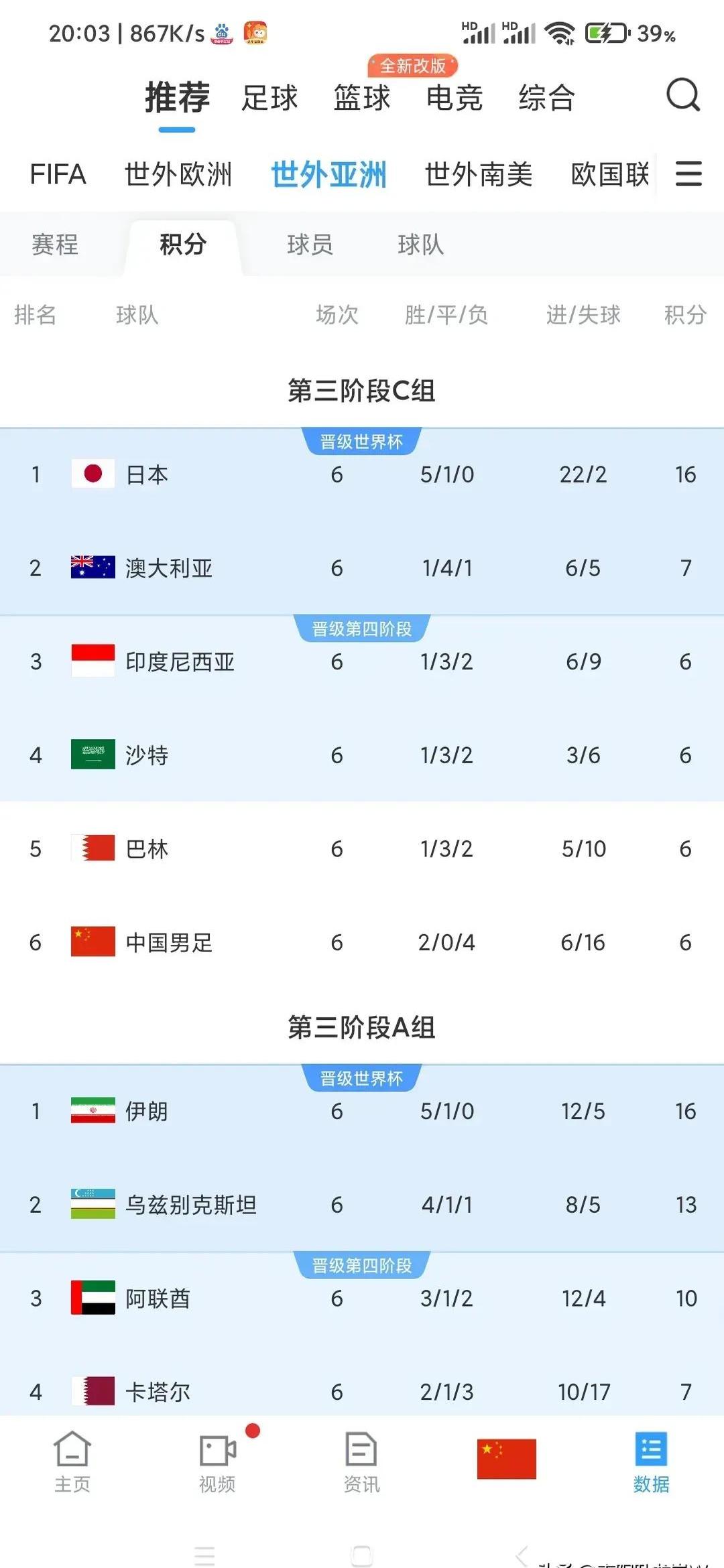 系利克斯队-输给比利时女足世界杯遗憾止步八强的简单介绍